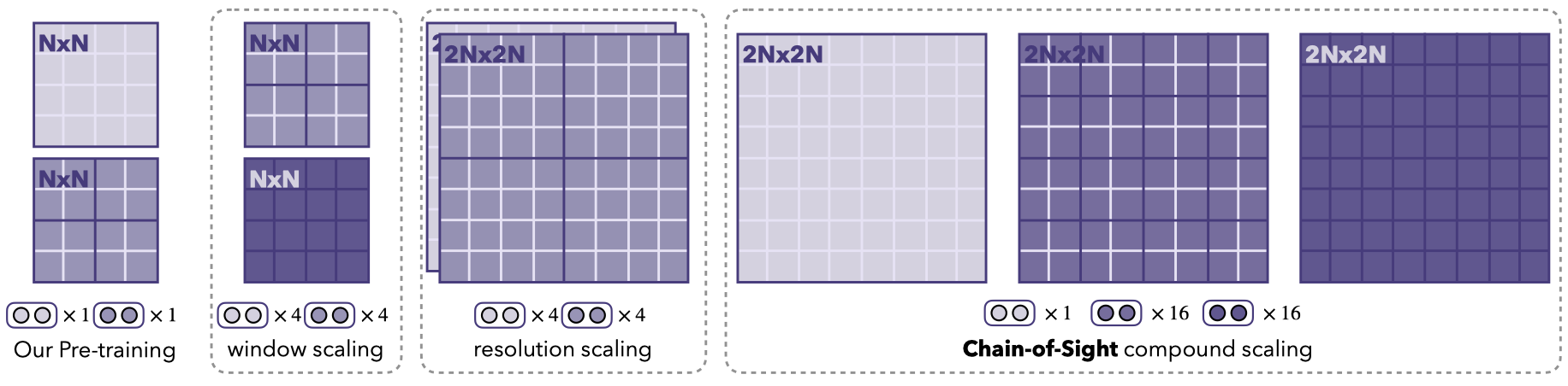 Interpolate start reference image.